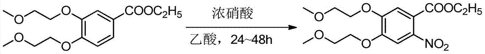 Erlotinib hydrochloride key intermediate preparation method