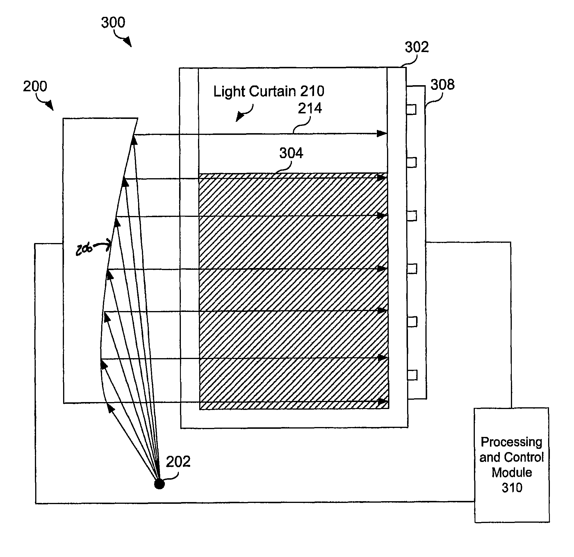 Single light source uniform parallel light curtain