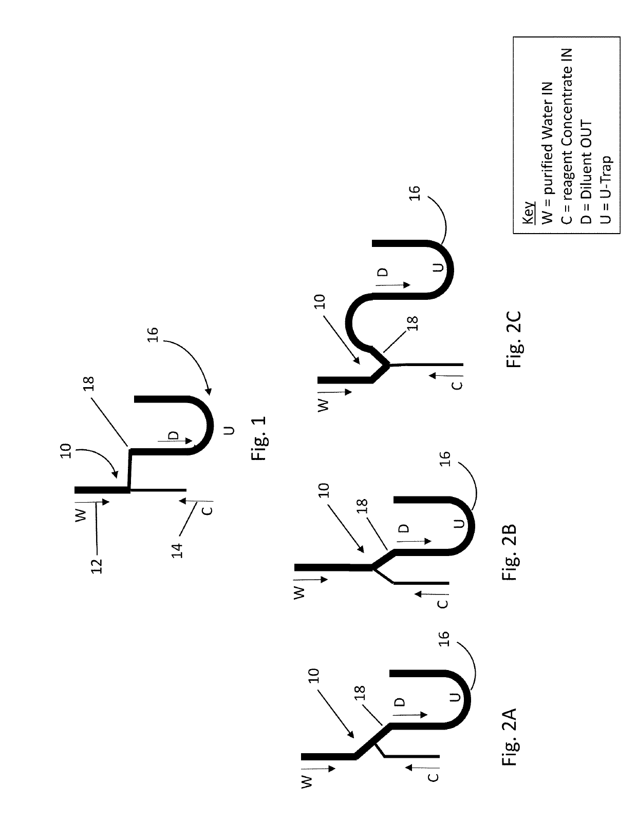 Diluent Preparation Modules and Units