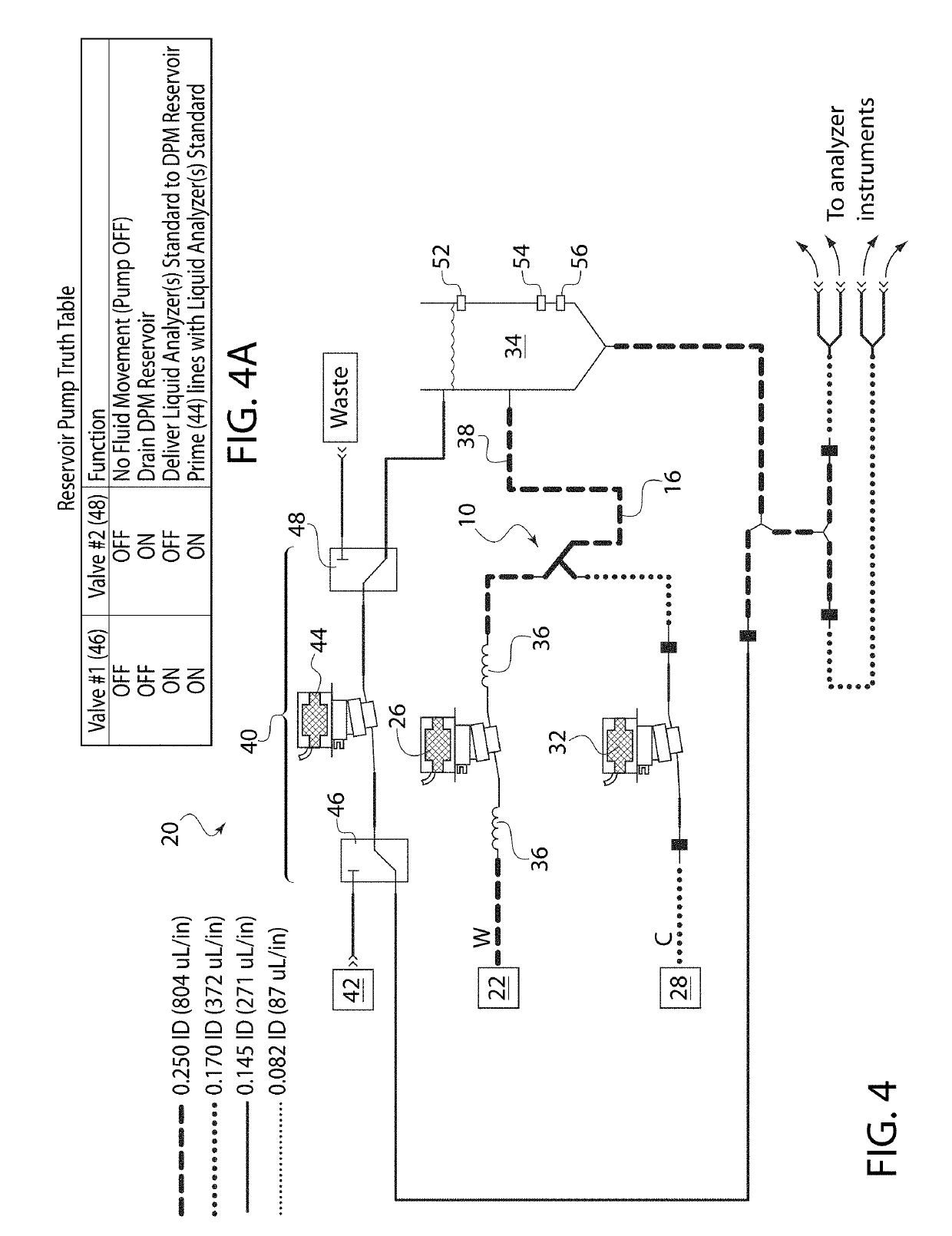 Diluent Preparation Modules and Units