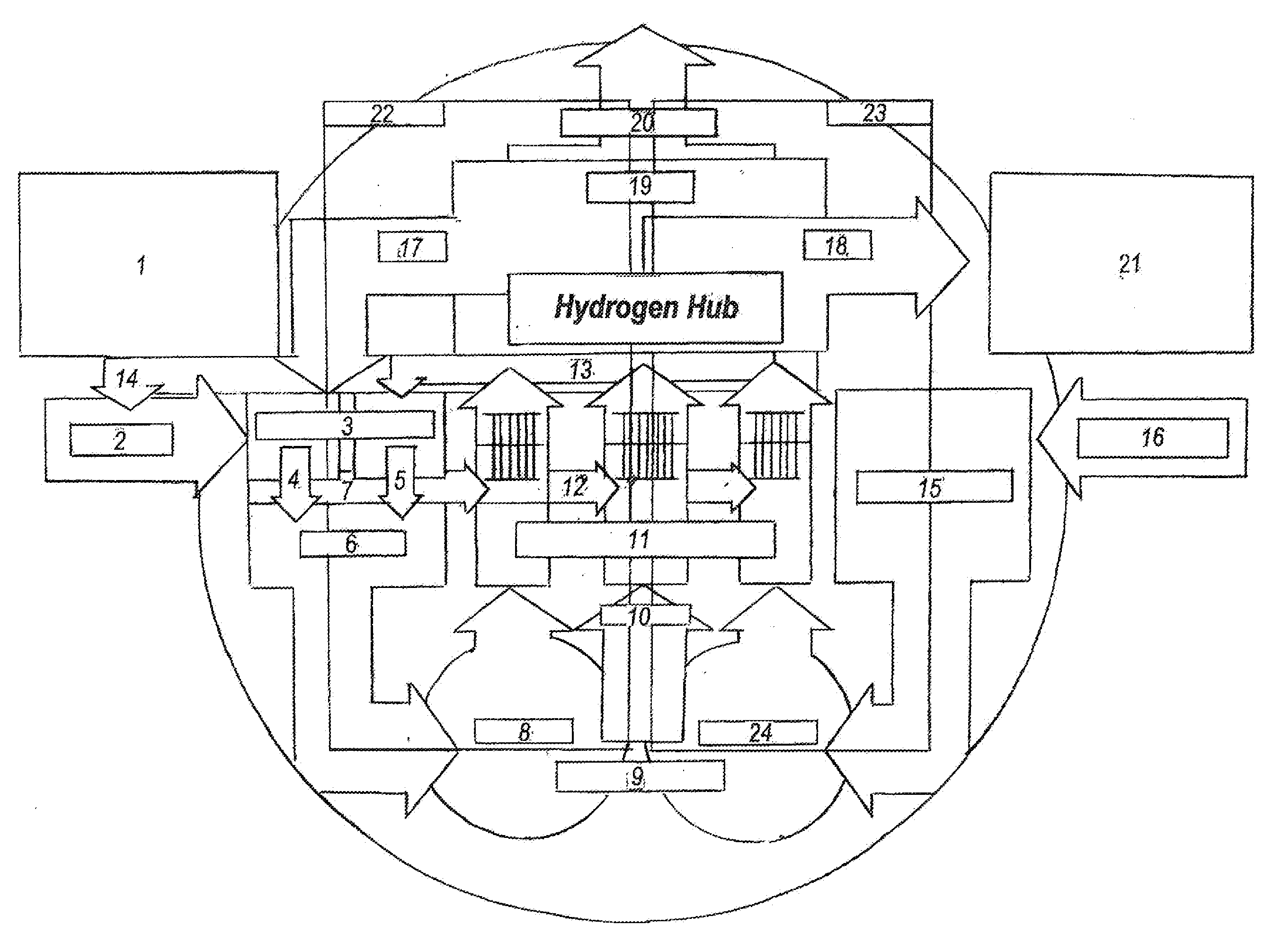 Energy conversion system