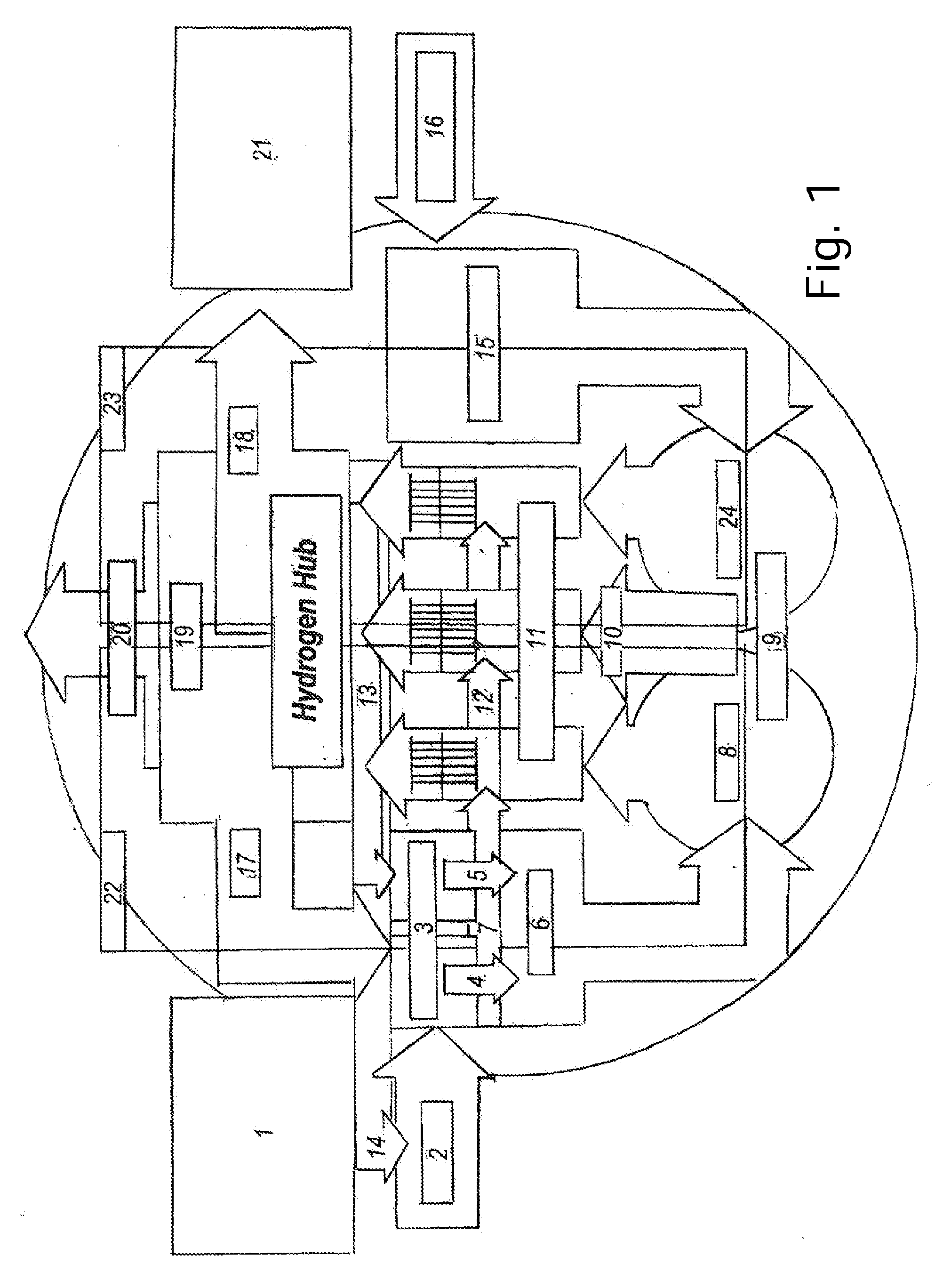 Energy conversion system