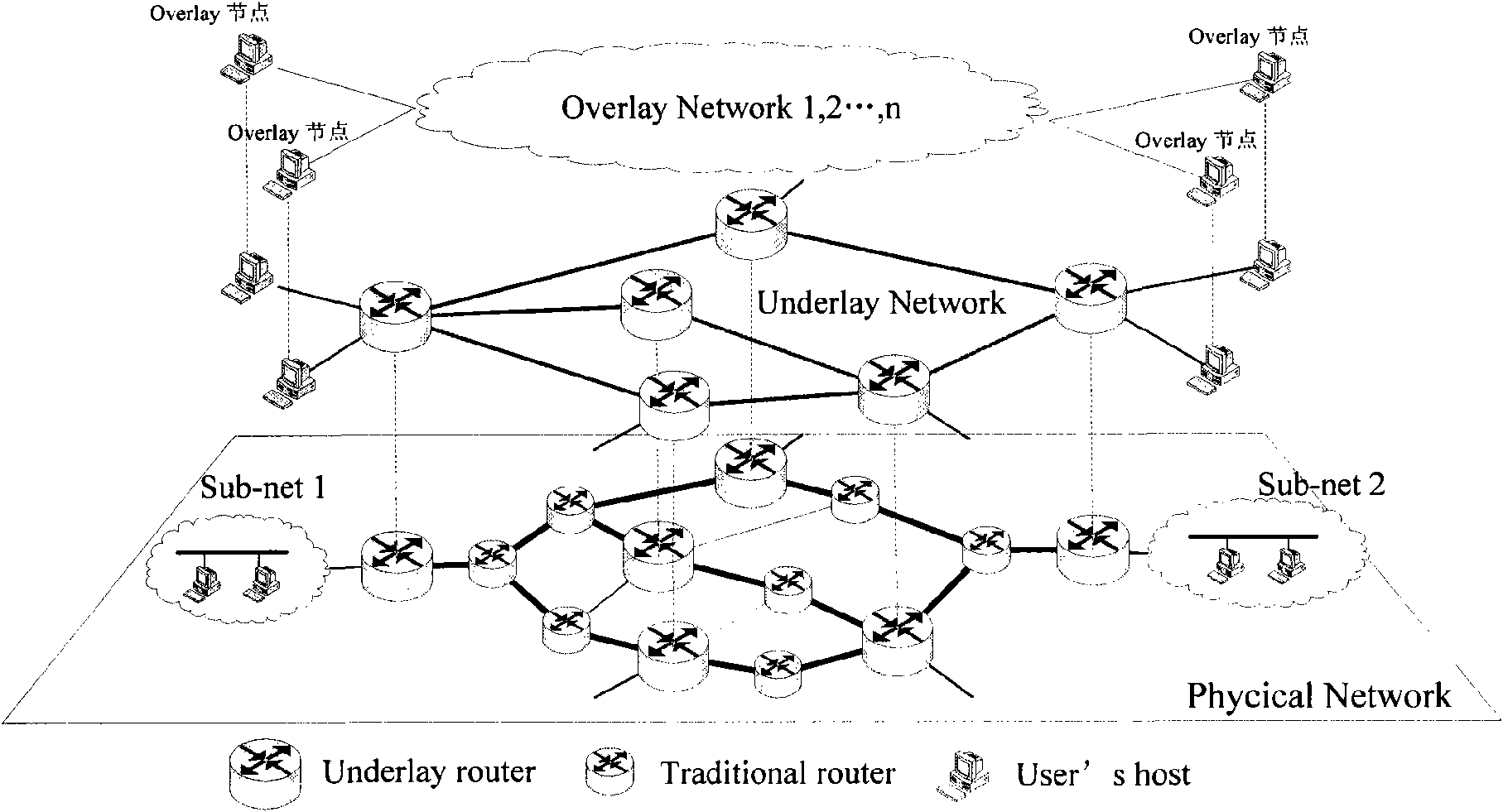 Method, device and equipment for network topology reconstruction