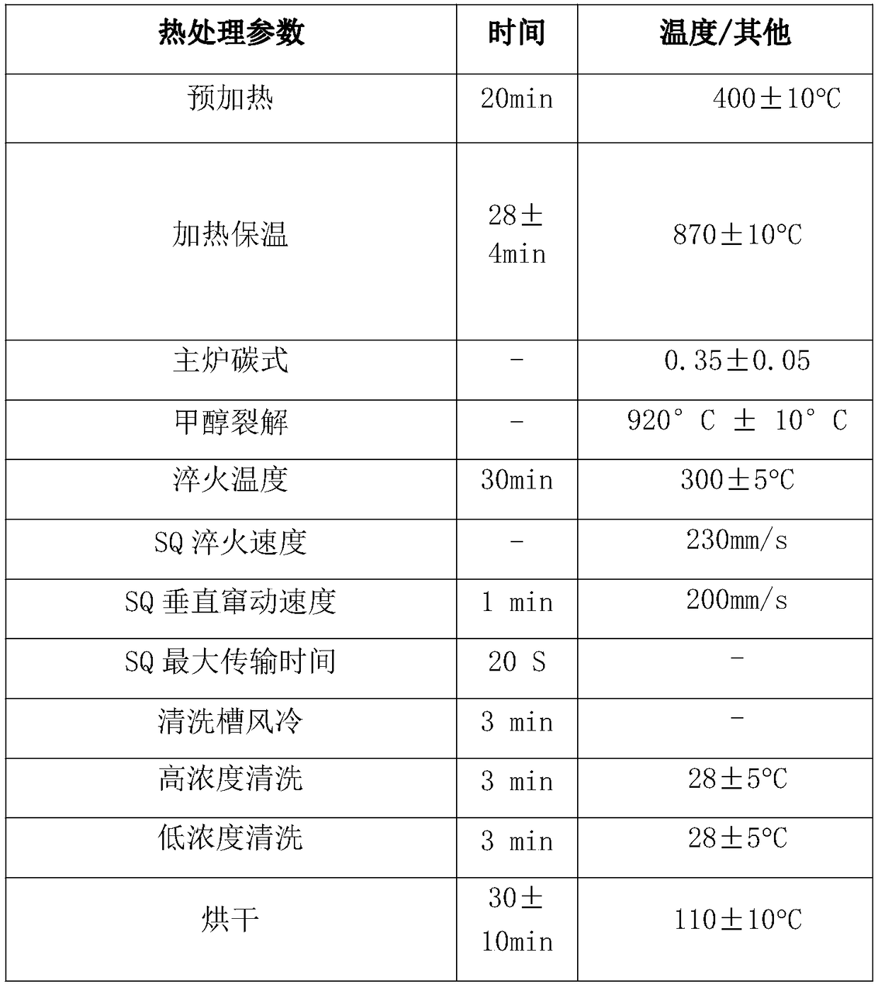 Cold-rolled fine-punched steel strip for automobile child seat locking device and preparation method thereof