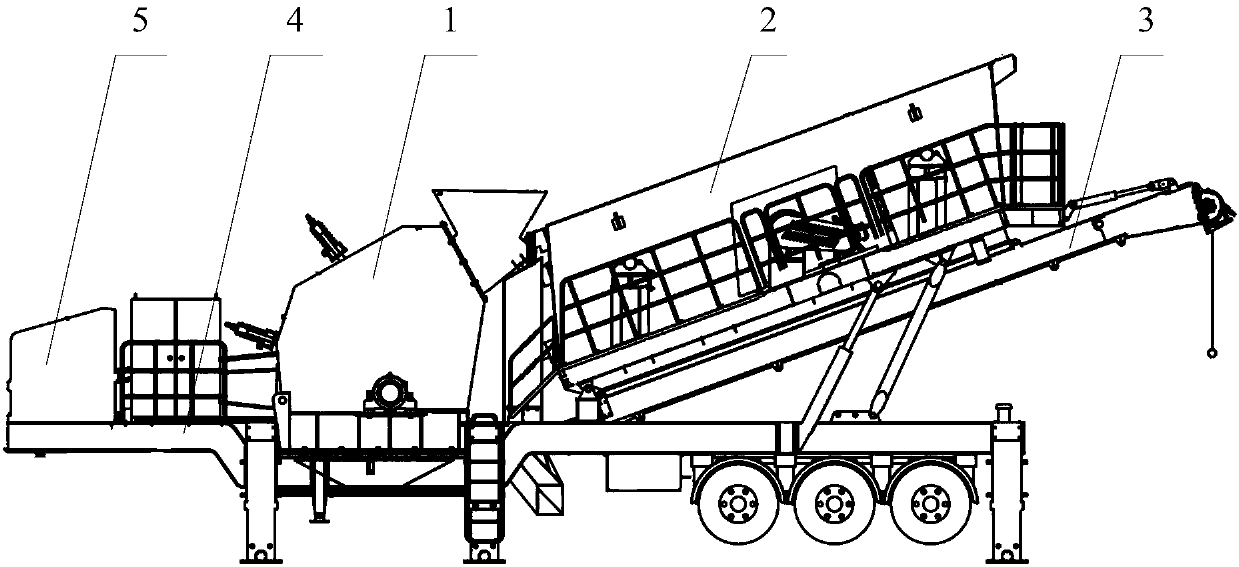 Moving screening station