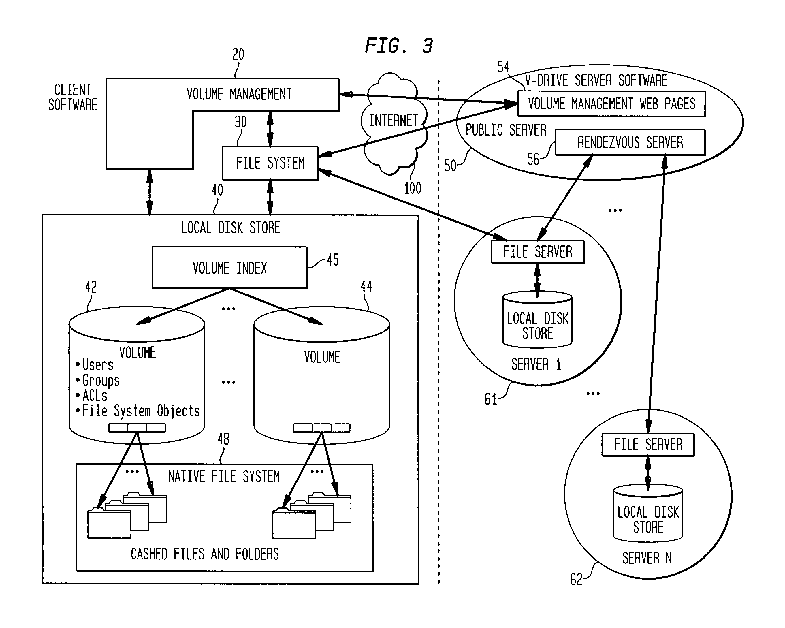 Internet-based shared file service with native PC client access and semantics and distributed access control