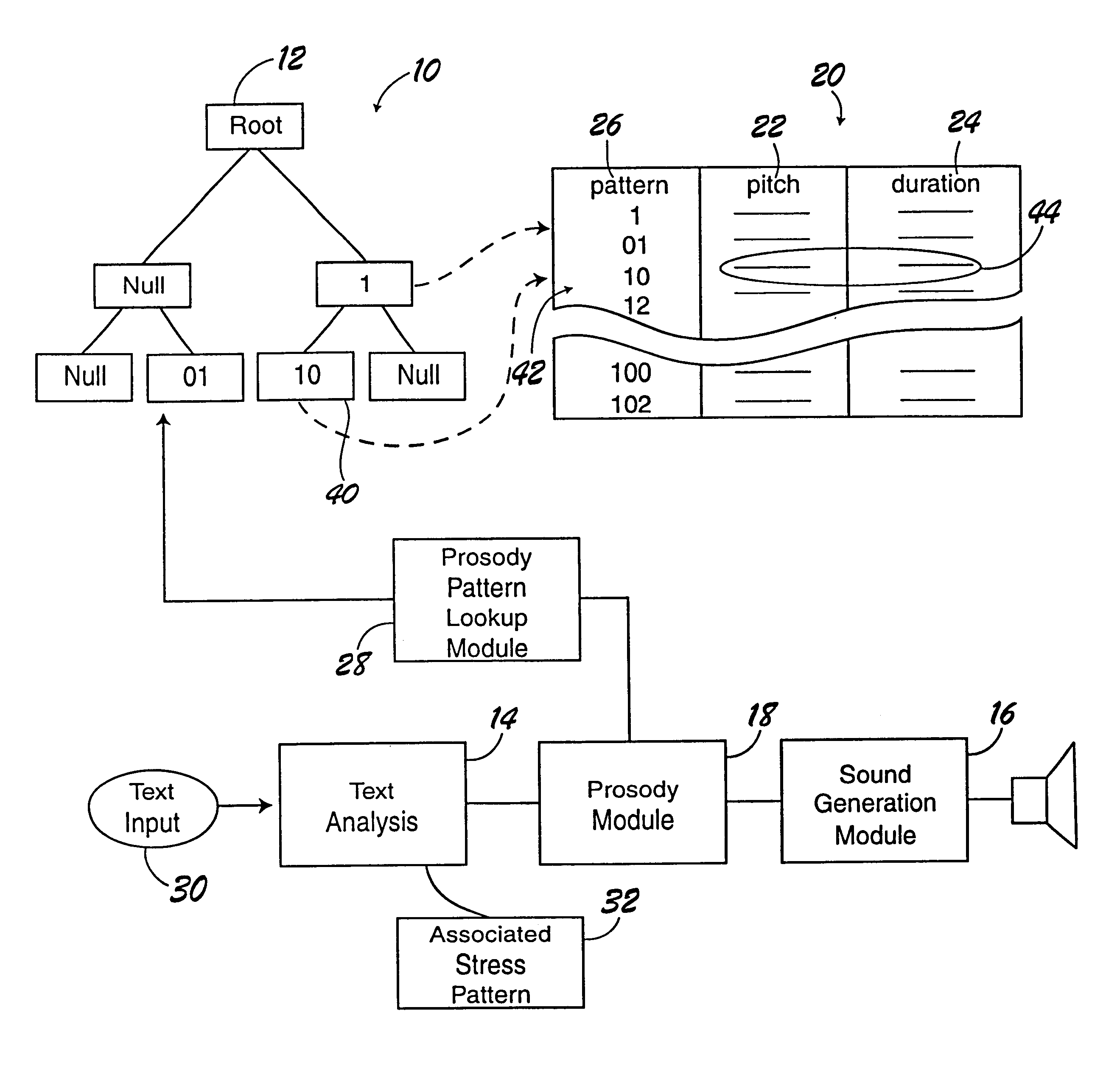 Prosody template matching for text-to-speech systems