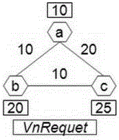 A wireless network virtualization mapping method based on link anti-interference