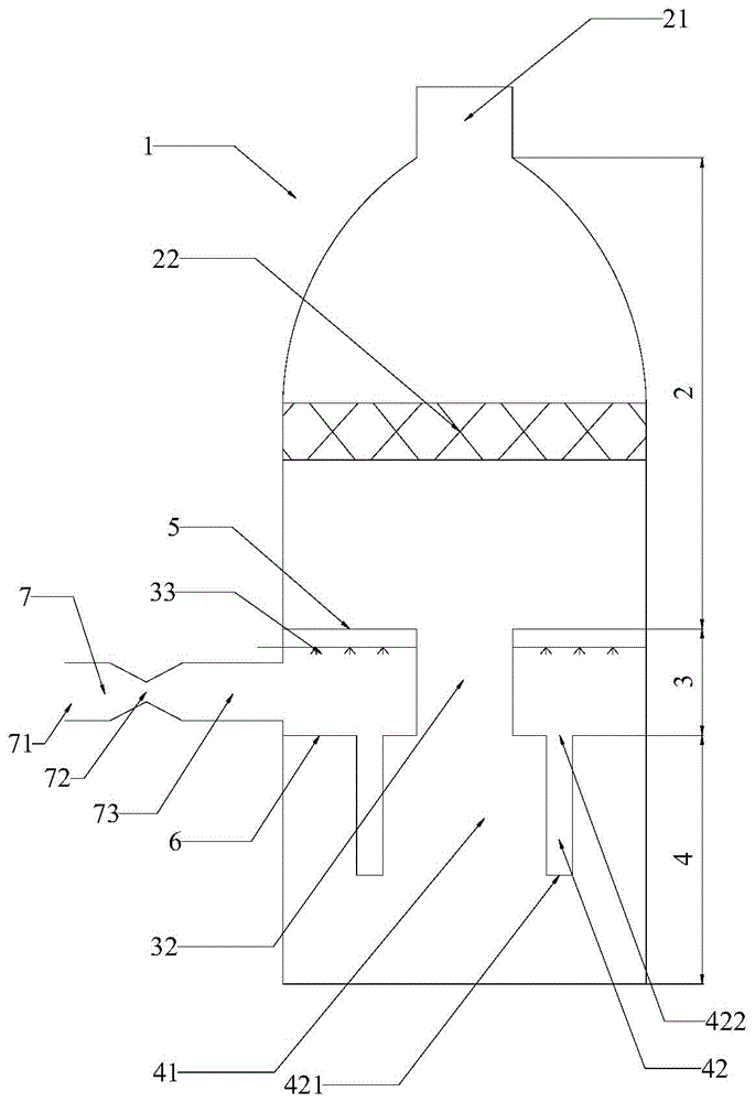 Flue gas desulfurization and dust removal method and device