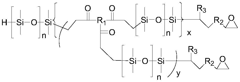 Dual-cured glass ink and preparation method thereof