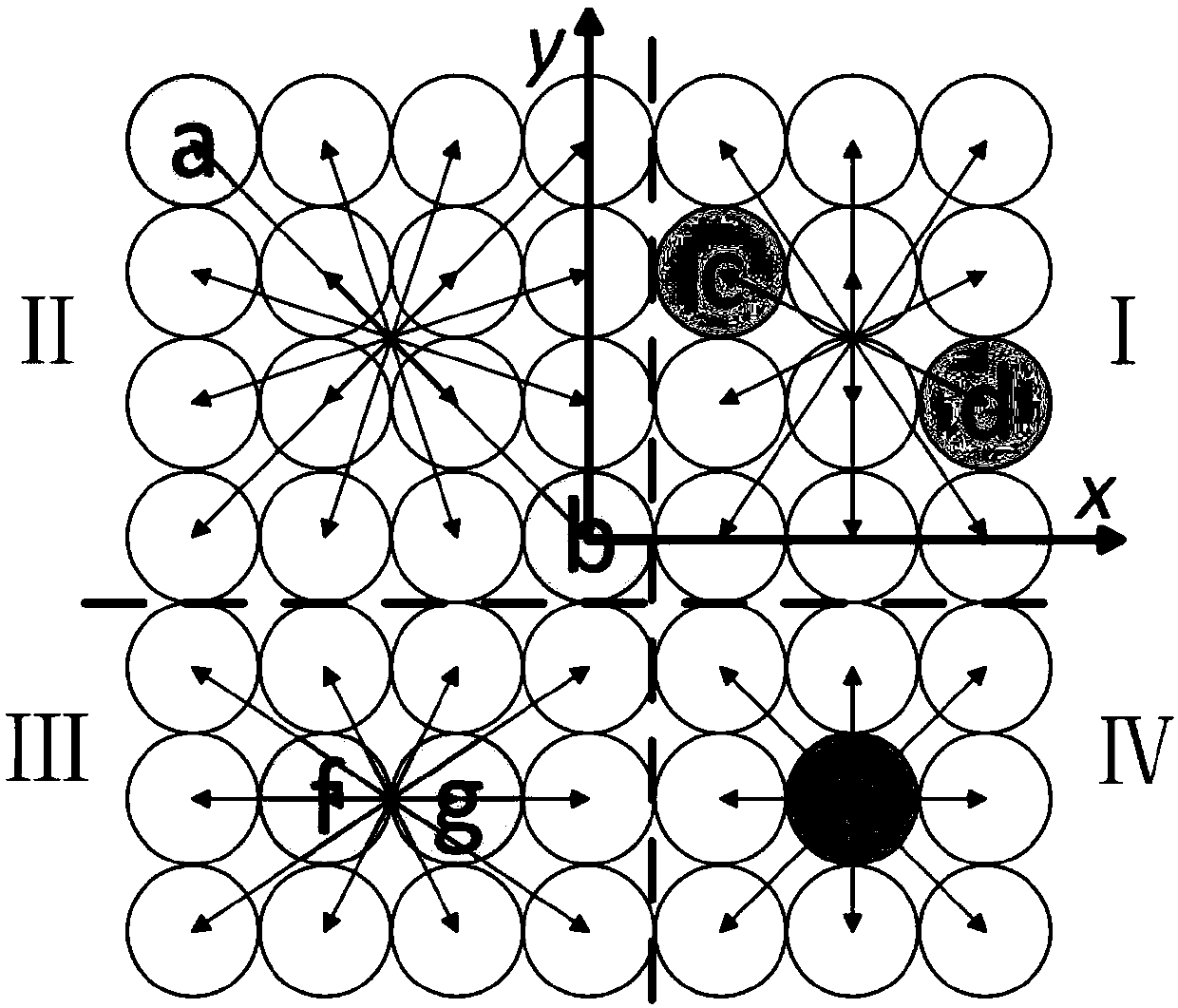 Compact rectangular aperture configuration structure and sampling method of target space frequency