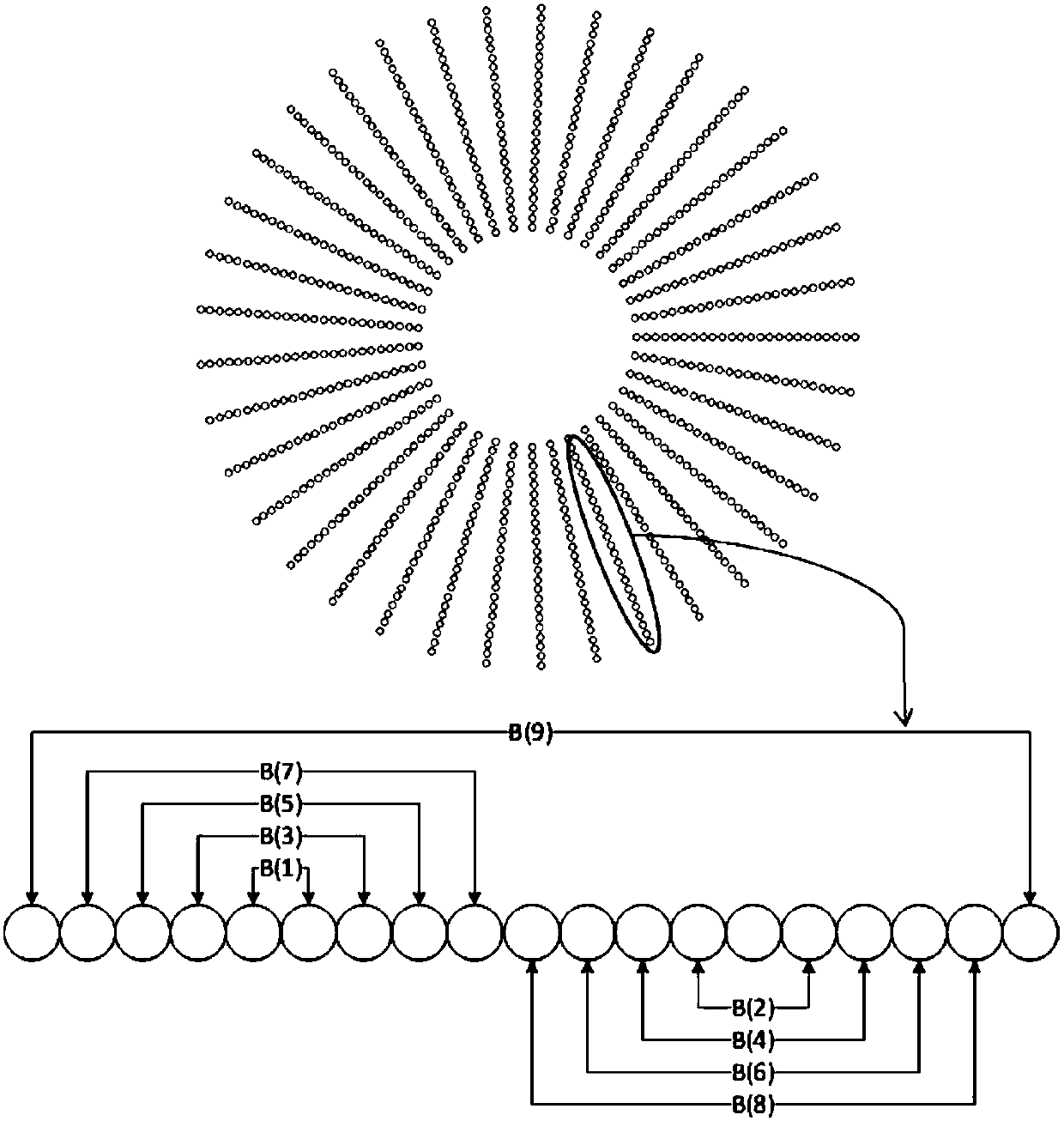 Compact rectangular aperture configuration structure and sampling method of target space frequency