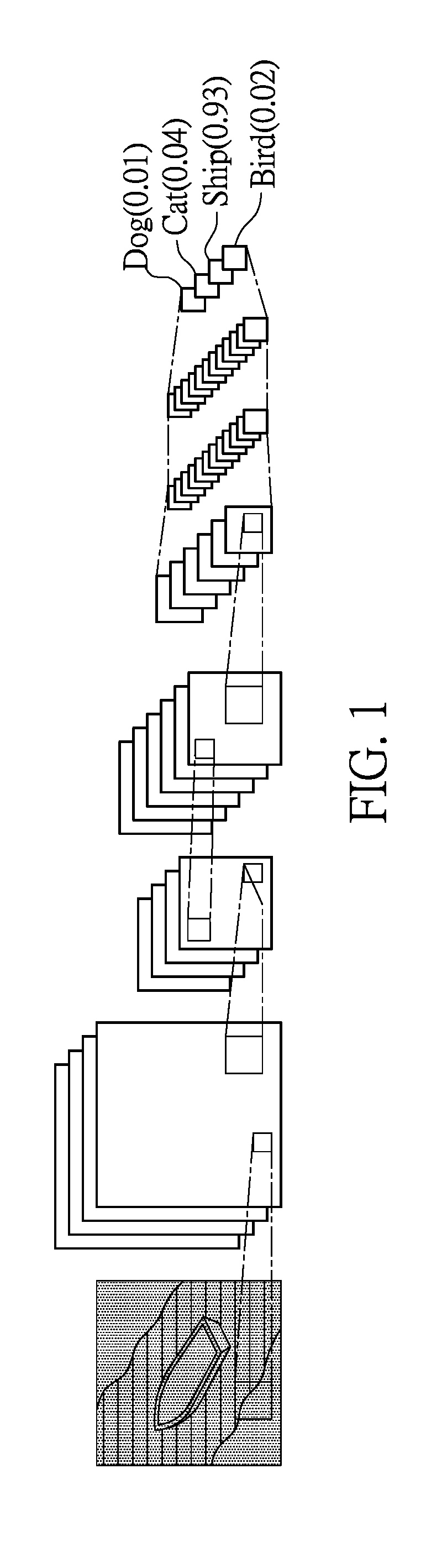 Object detection method and system based on machine learning