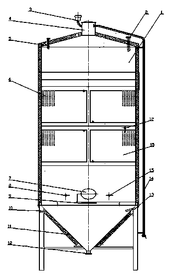 Saccharification fermentation tank for production of novel rice-fragrant liquor