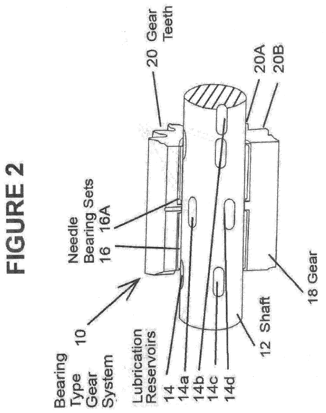 Bearing type gear system for underground mining equipment