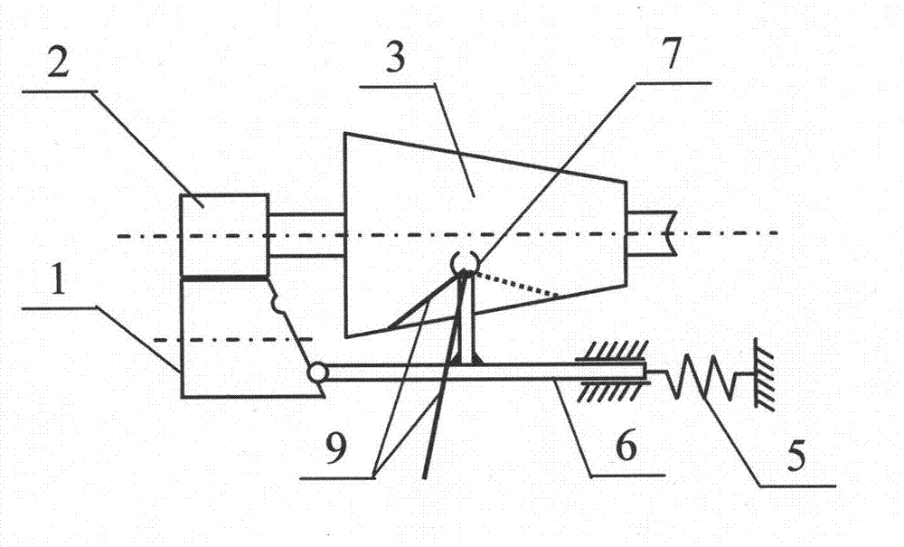 Prepositive left and right deflection overfeeding composite spinning device and process