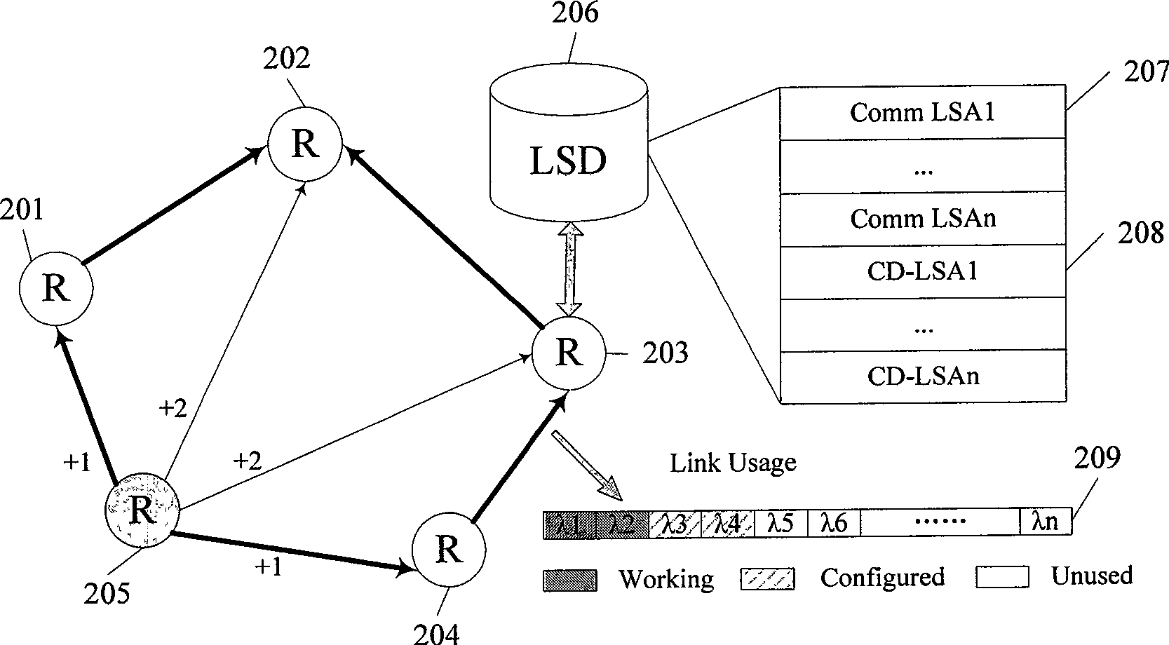 Preset protection ring distributed configuration protocol based on local diffusion type