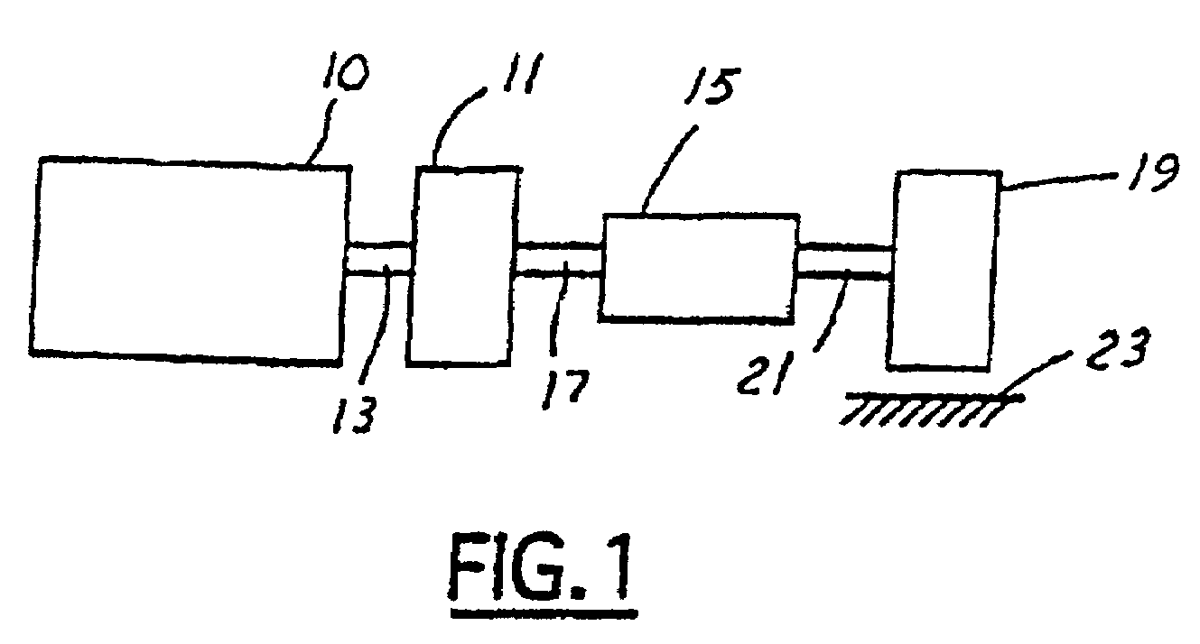 Engine control system with mixed exhaust gas oxygen sensor types