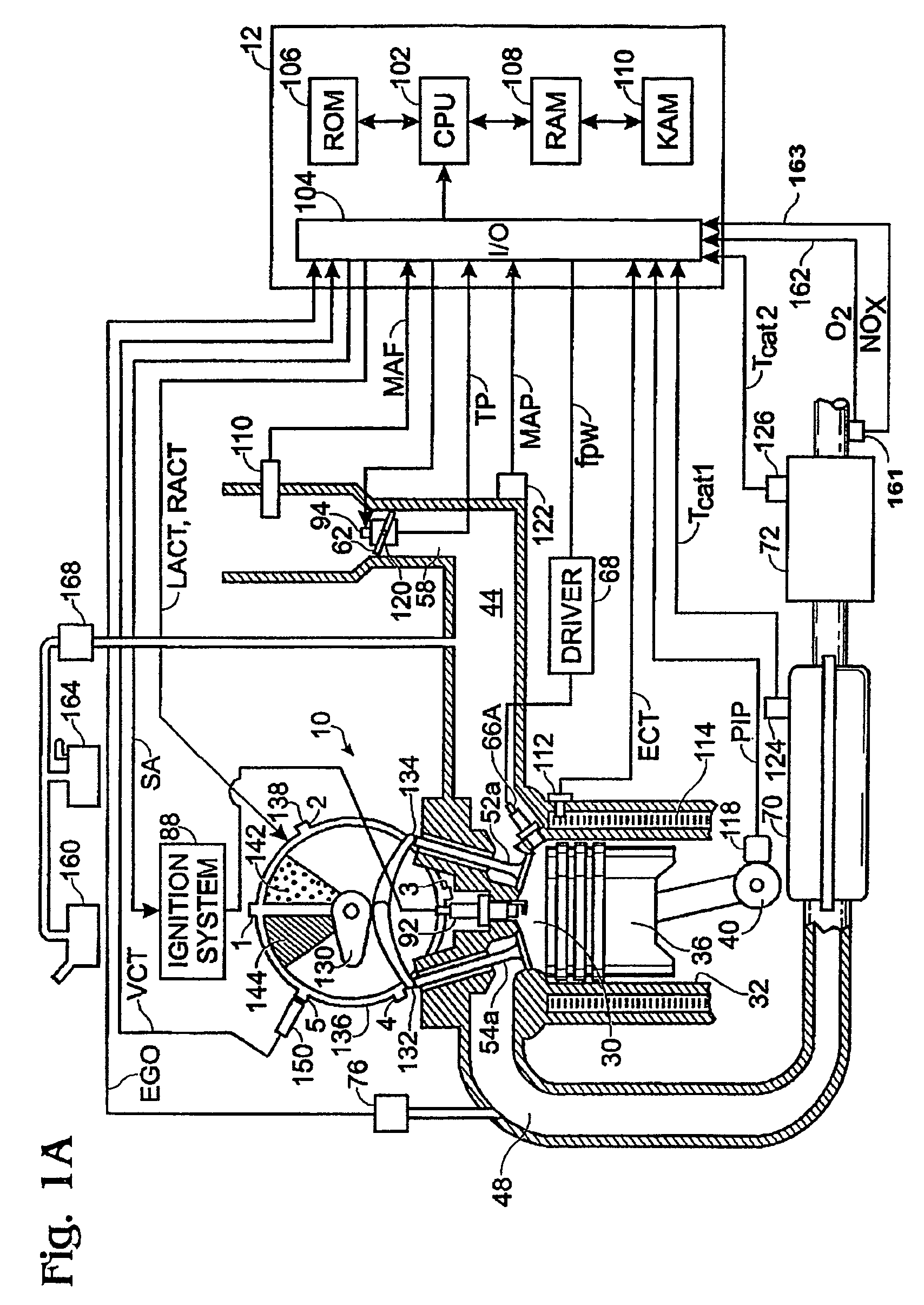 Engine control system with mixed exhaust gas oxygen sensor types