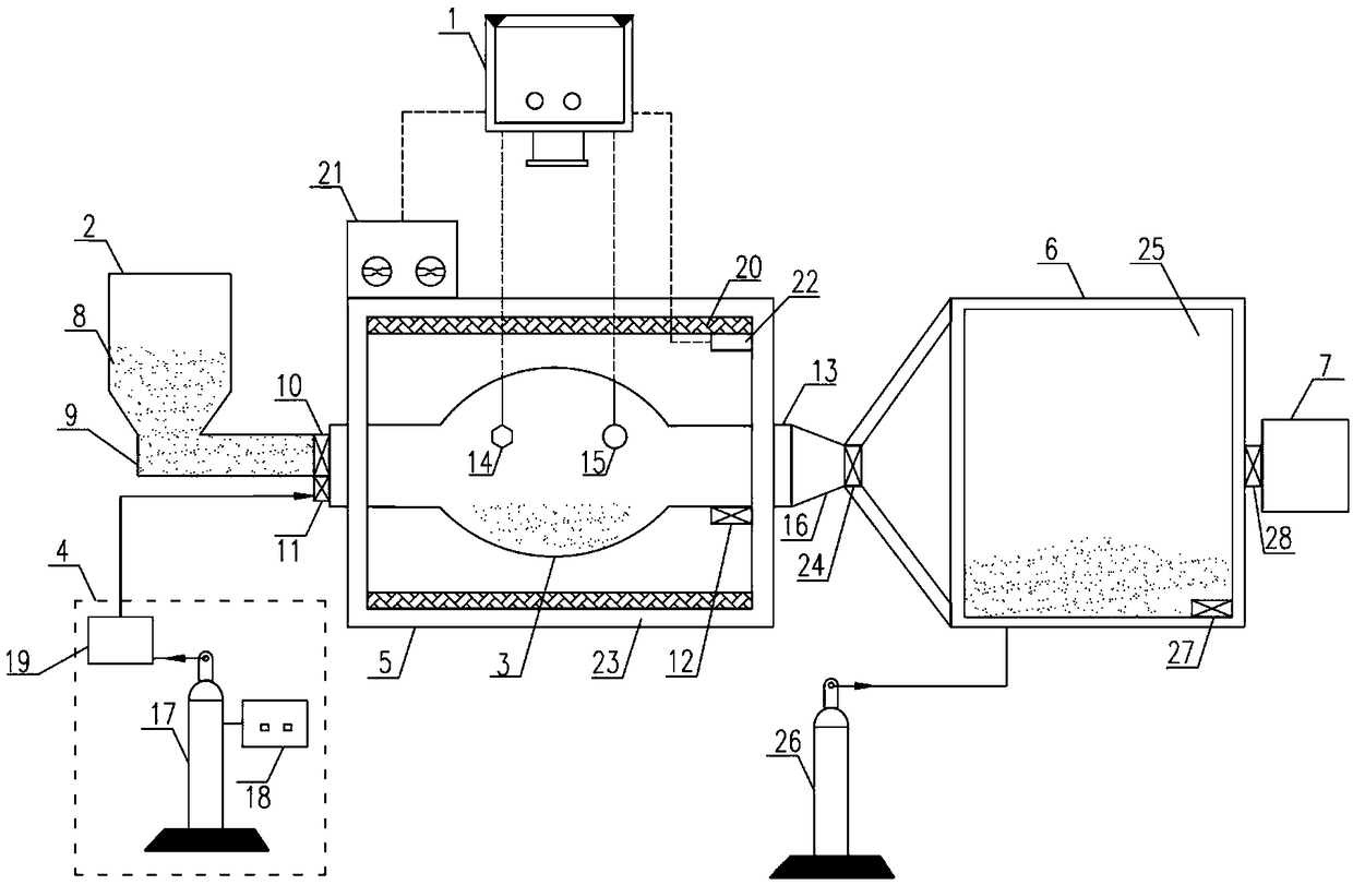 Device and method for rapidly preparing high-yield activated carbon by coupling of pressure pump with microwaves