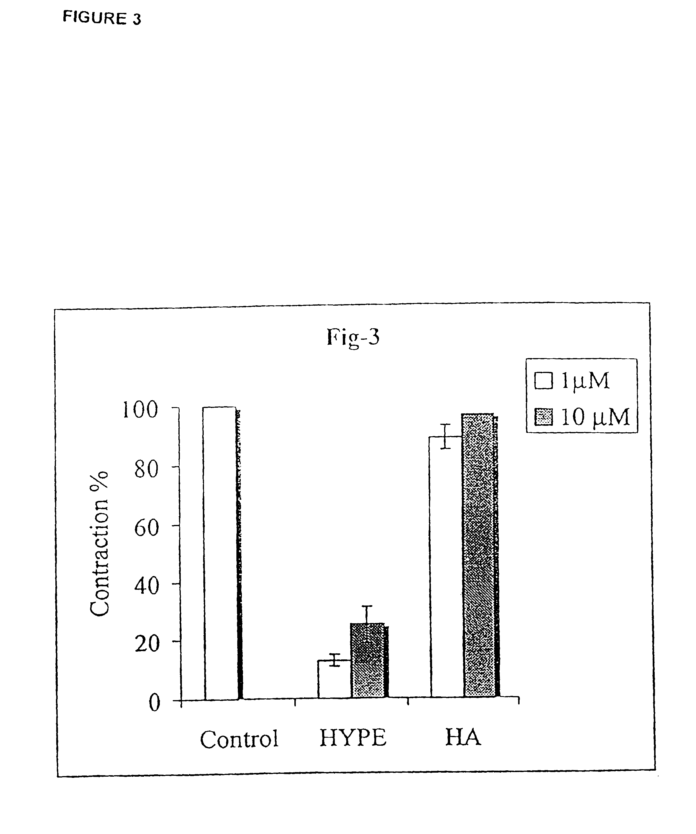 Use of lipid conjugates in the treatment of disease