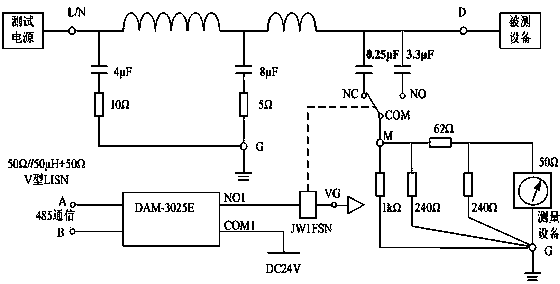 Control system for improving line impedance stabilizing network low-frequency sampling precision, and control method thereof