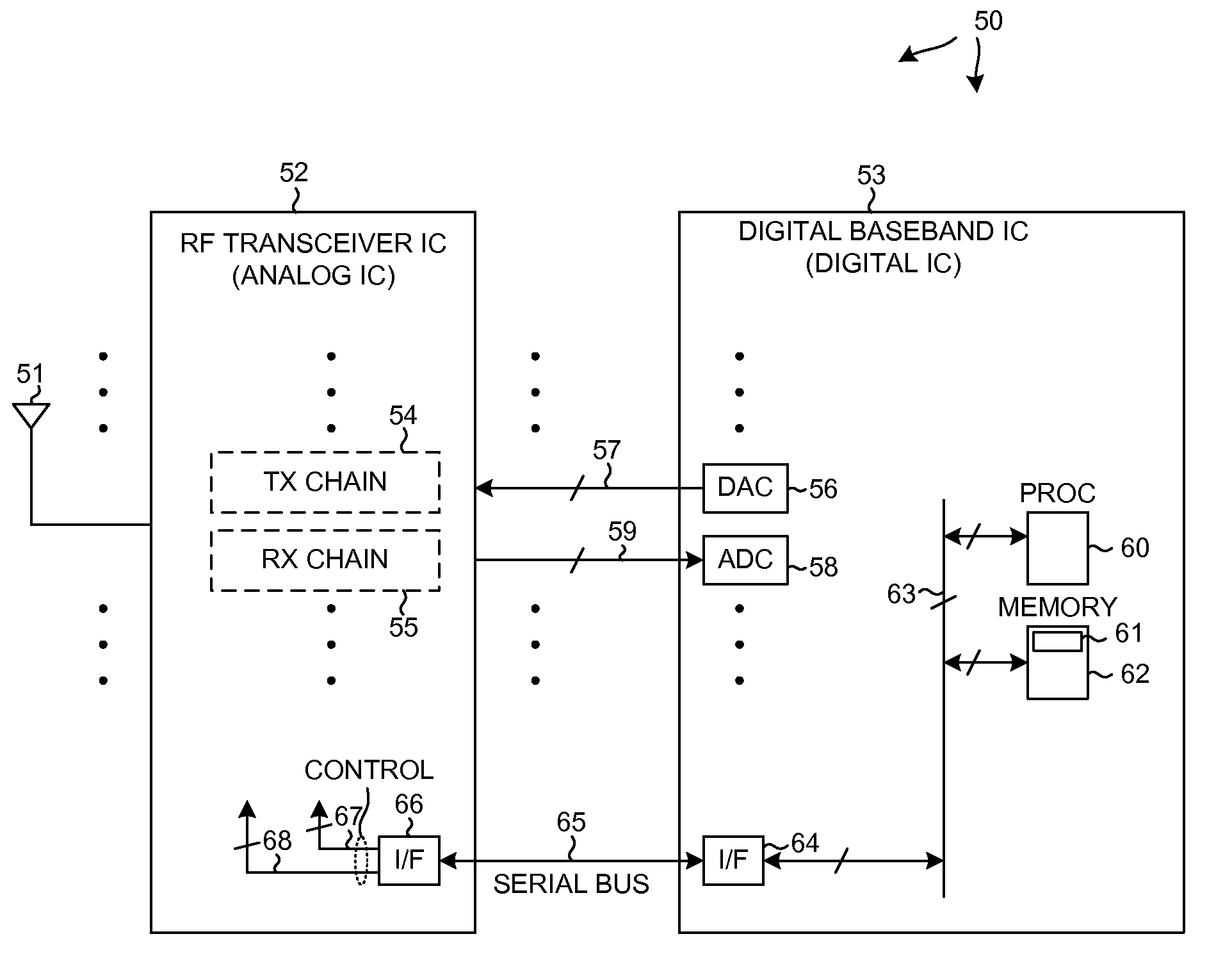 Radio channel aggregation and segmentation