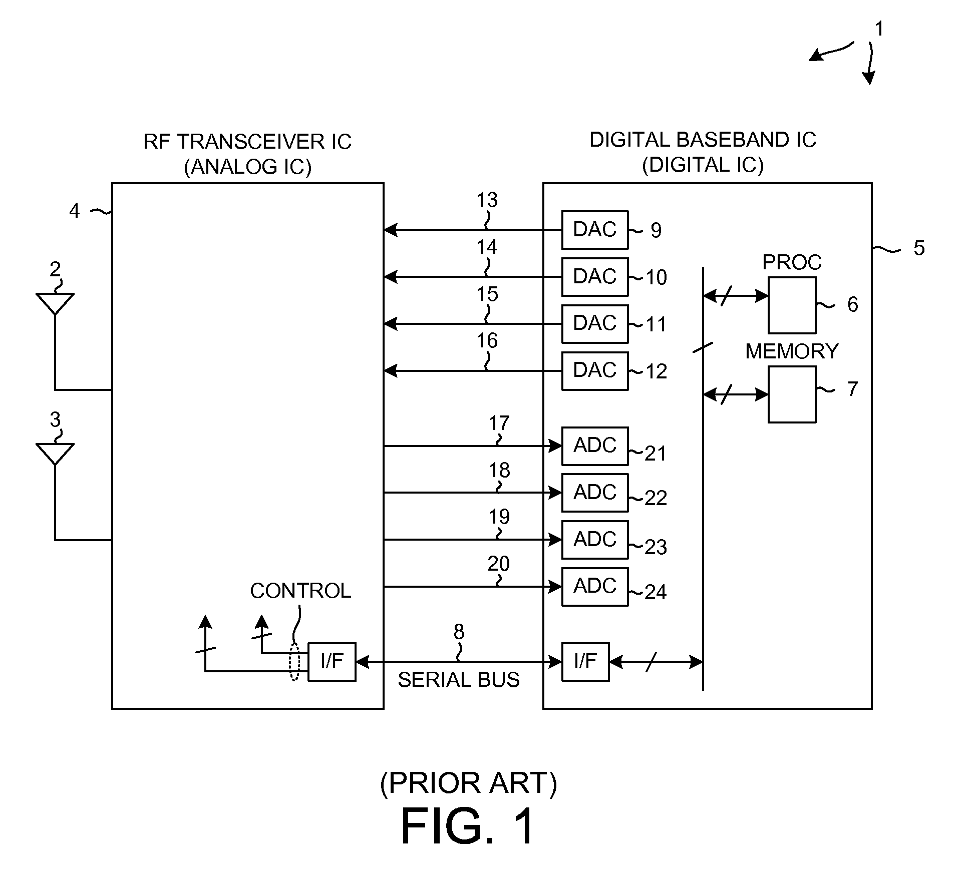 Radio channel aggregation and segmentation