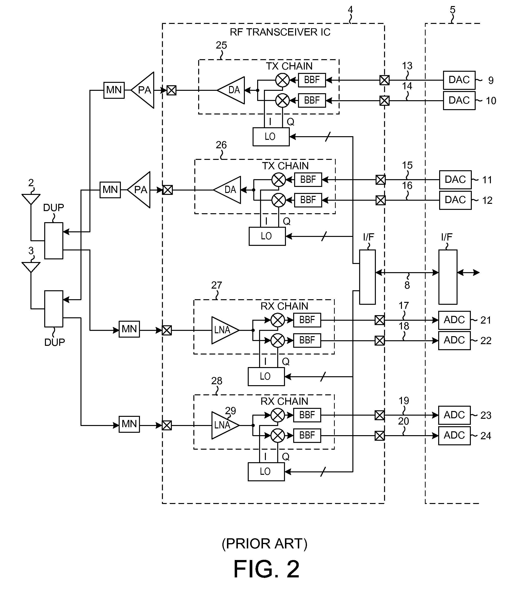 Radio channel aggregation and segmentation