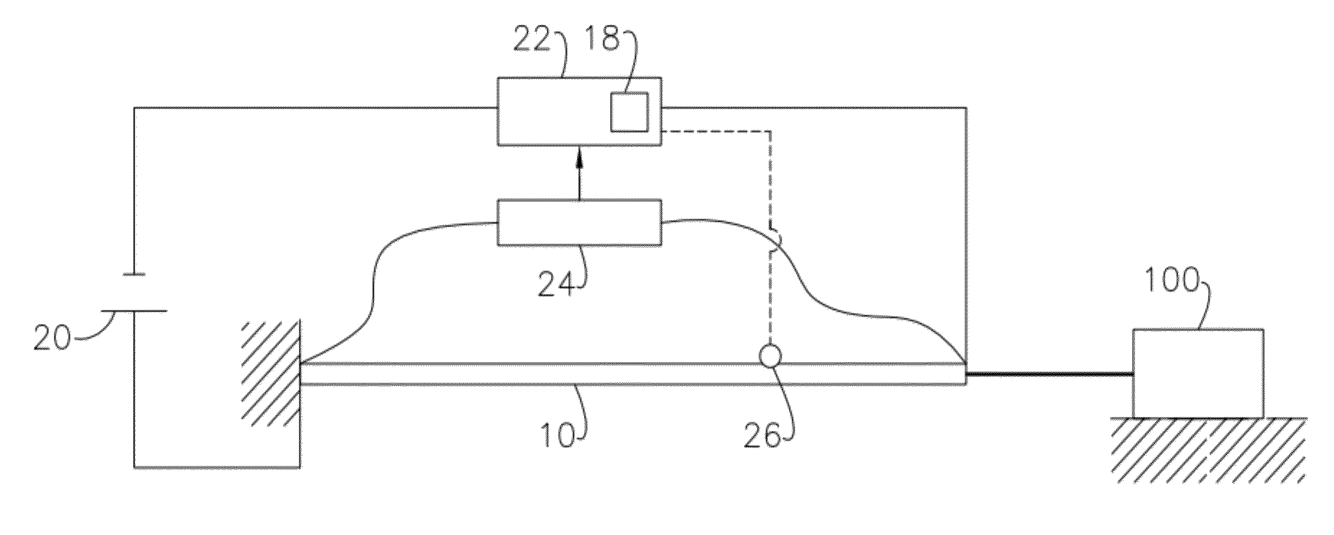 Method of controlling active material actuation utilizing an operational envelope