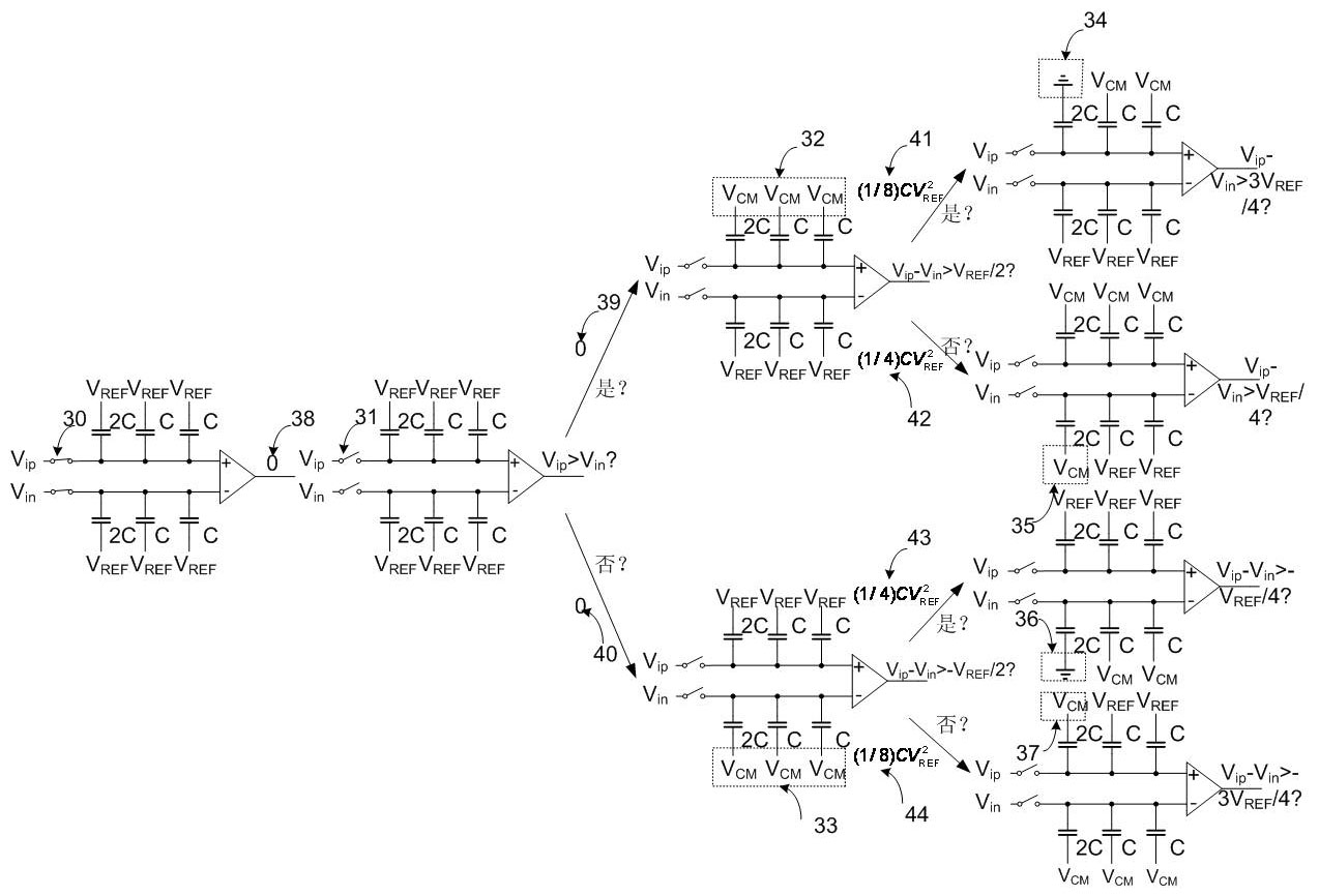 Successive approximation type analog-to-digital converter of energy-saving capacitor array