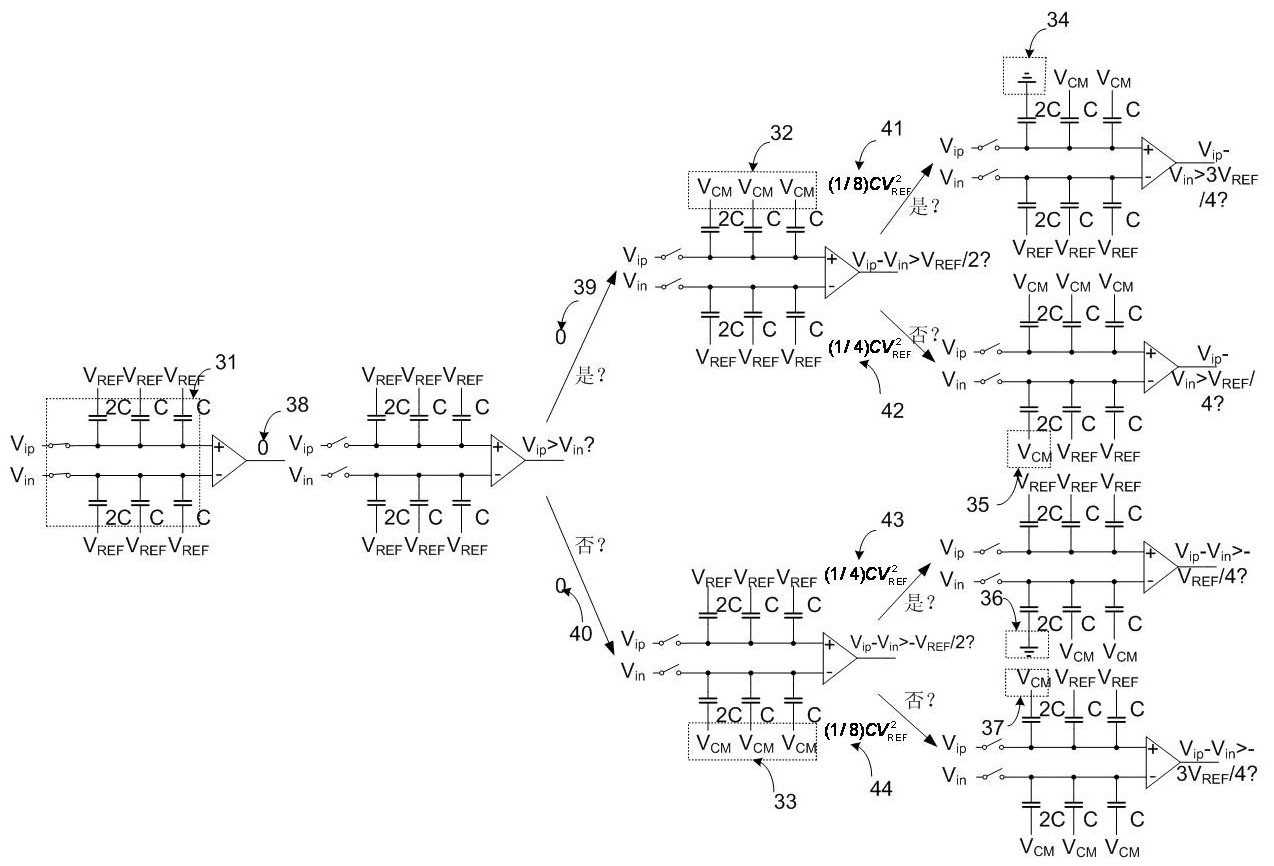 Successive approximation type analog-to-digital converter of energy-saving capacitor array