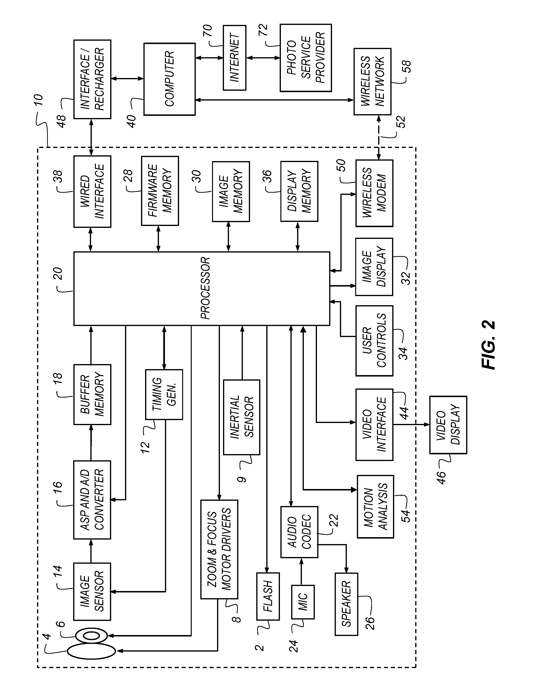 Digital camera having variable duration burst mode