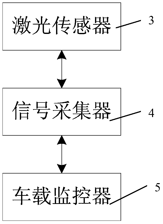 A rice and wheat combine harvester and its cutting width detection device and detection method