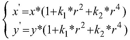 Monocular SLAM initialization method