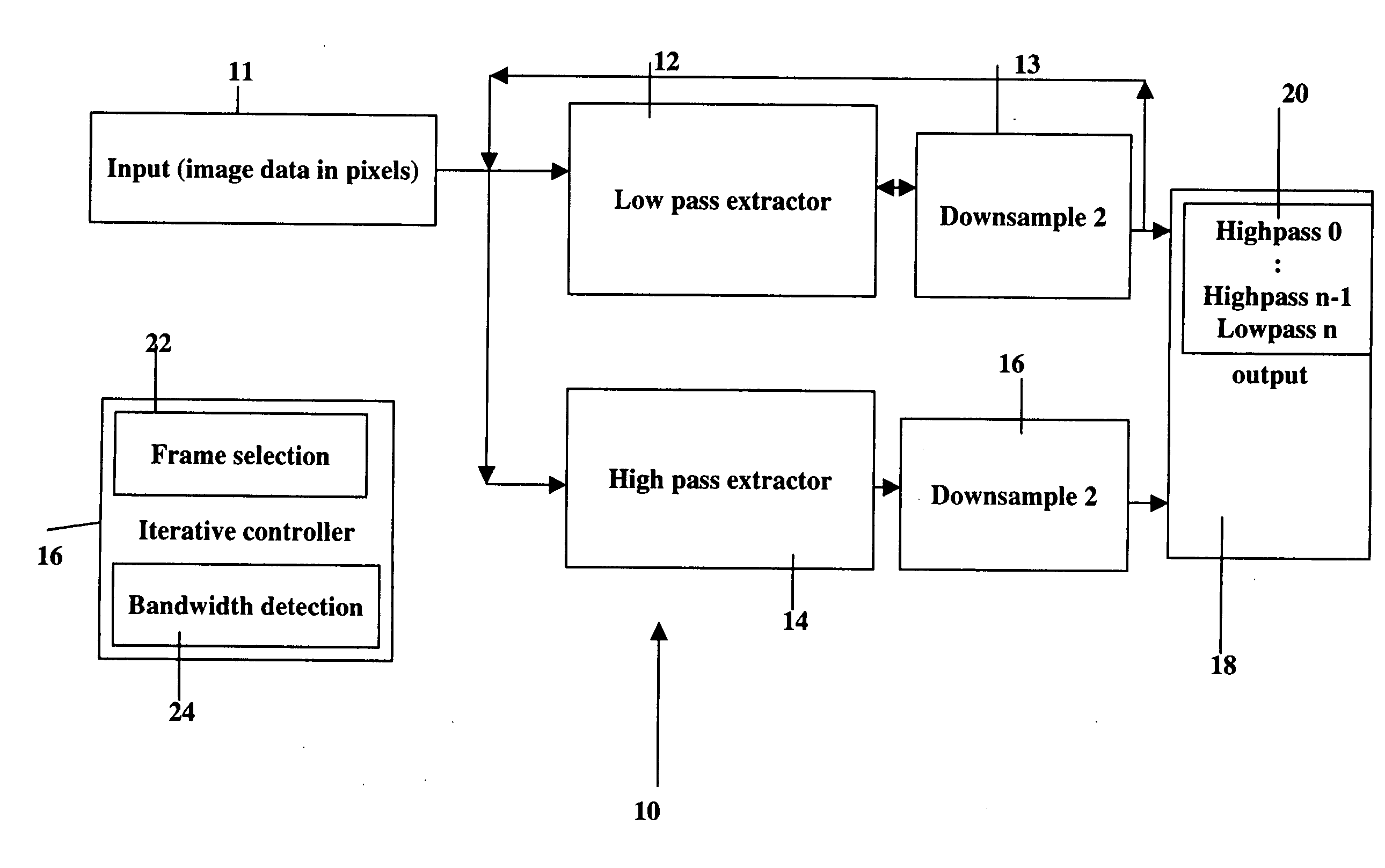 Image processing using probabilistic local behavior assumptions