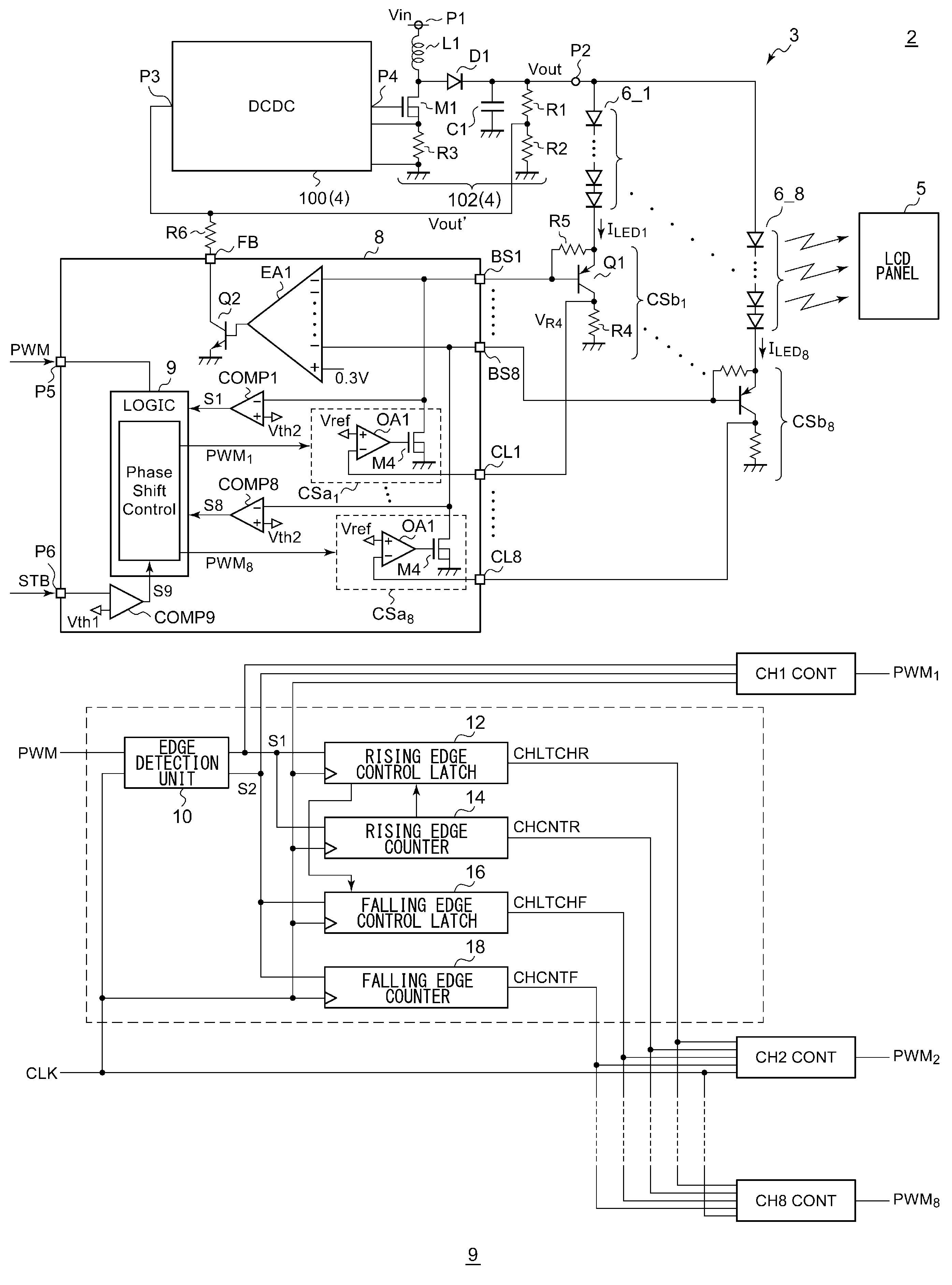 Phase shift controller