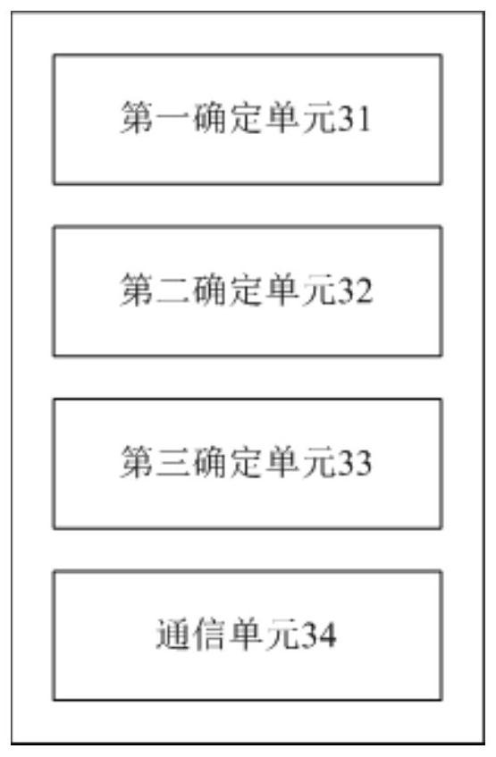 Data receiving method and device, equipment and medium