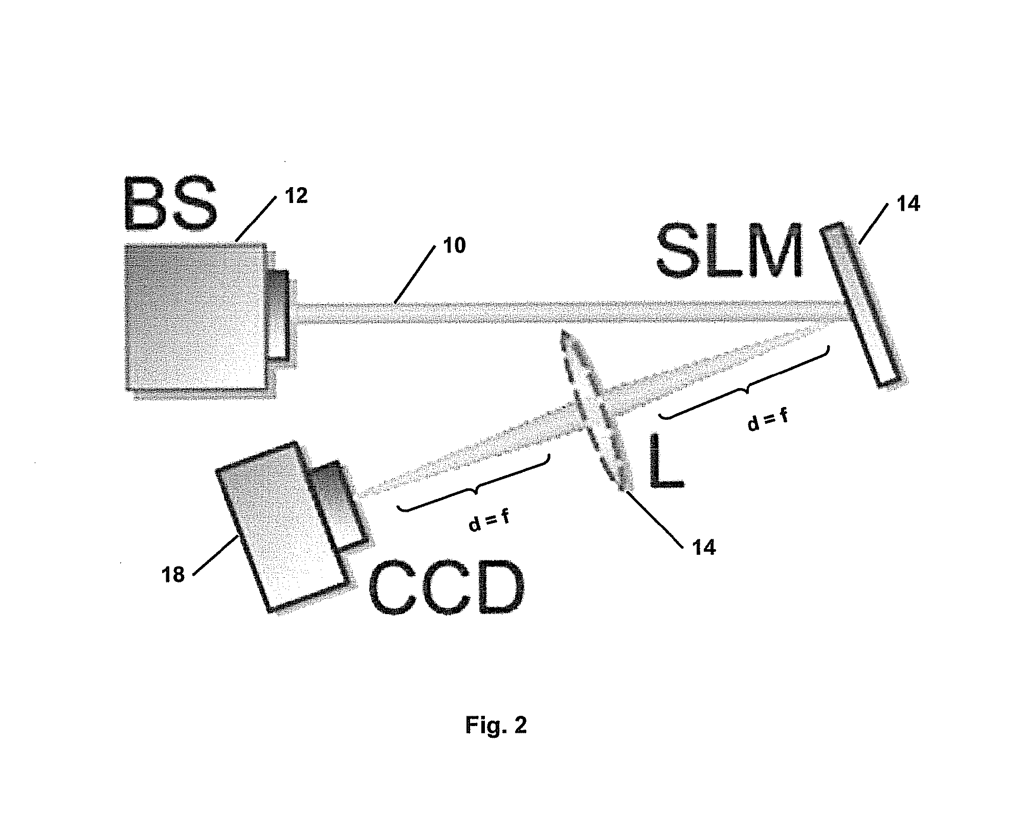 Modal decomposition of a laser beam