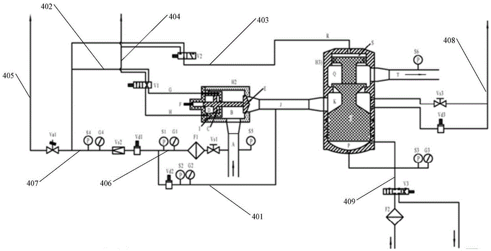 Control system and method of stop valve and total pressure regulating valve in hypersonic wind tunnel