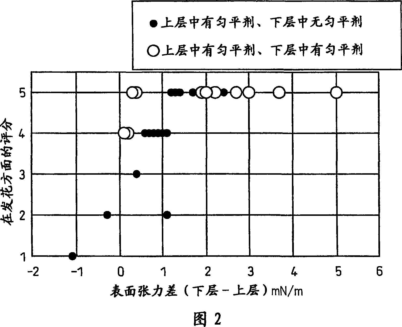 Precoated metal sheet and method of production of precoated metal sheet