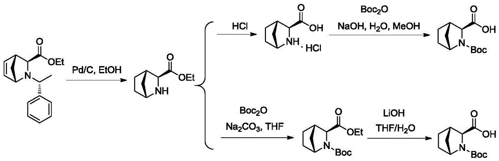 Preparation method of high-purity Ledipasvir intermediate