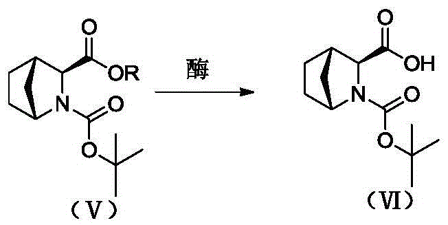 Preparation method of high-purity Ledipasvir intermediate