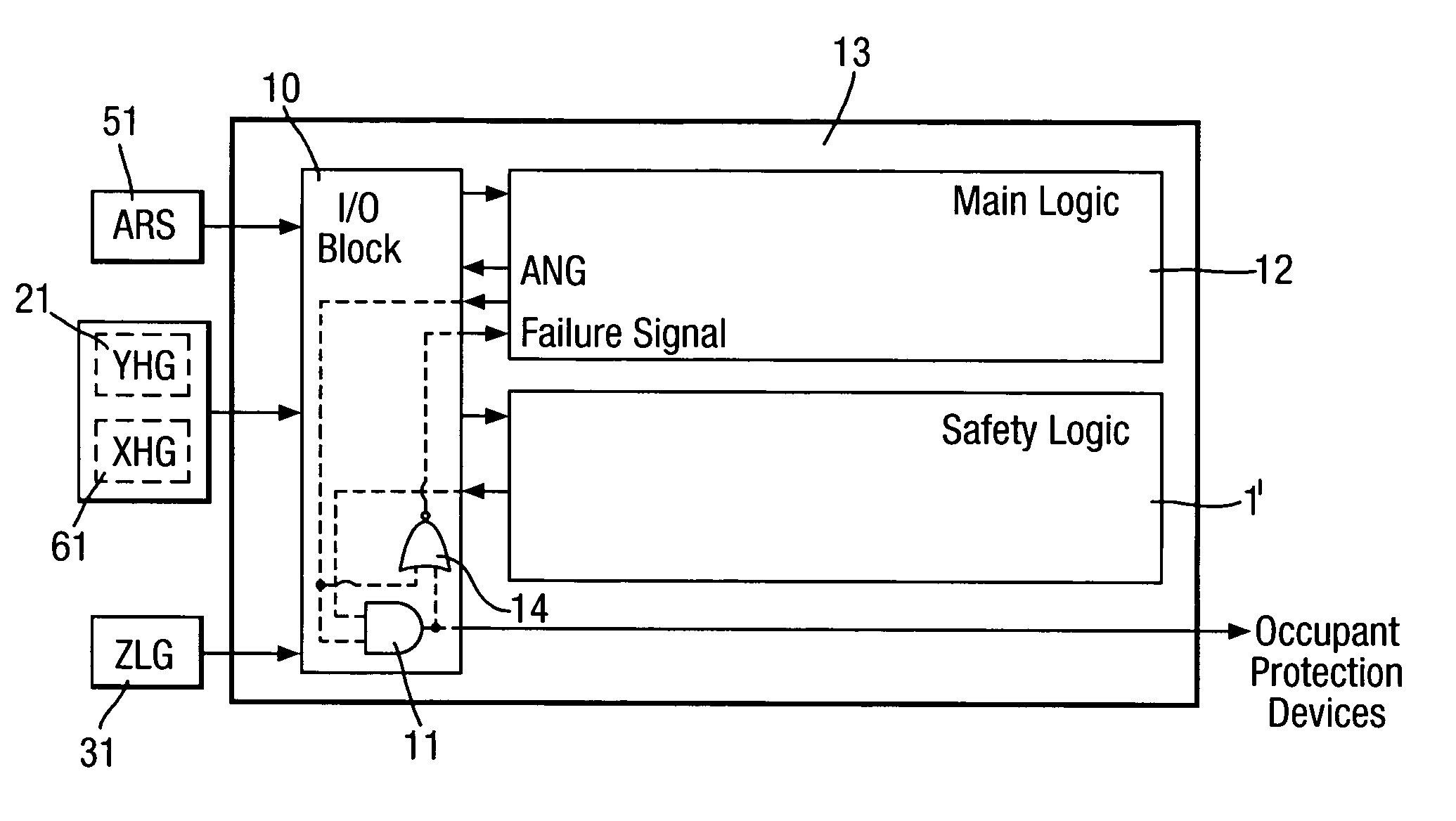 Logic and a method for detecting a vehicle rollover