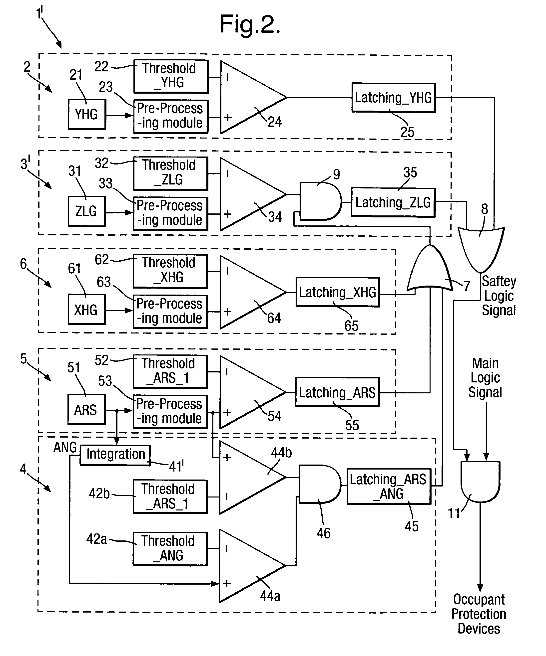 Logic and a method for detecting a vehicle rollover