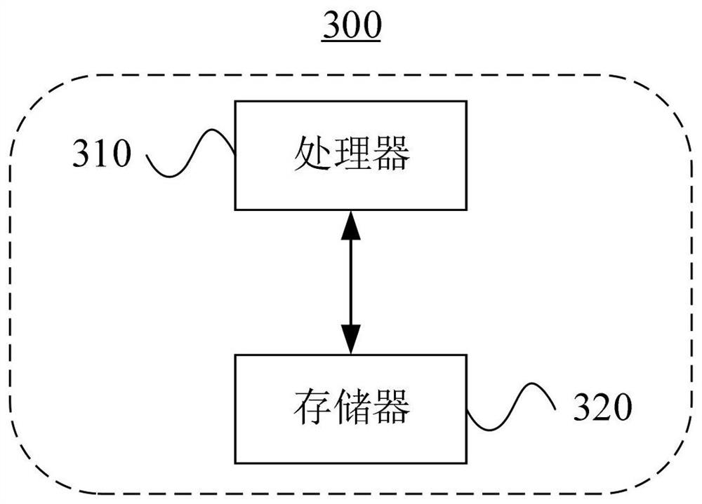 Method and system for intelligently controlling network resource sharing