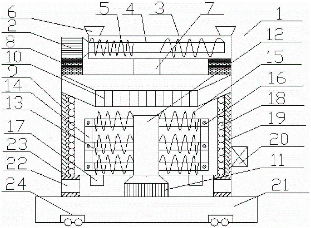 A mixing and stirring device suitable for pharmaceutical and chemical raw materials