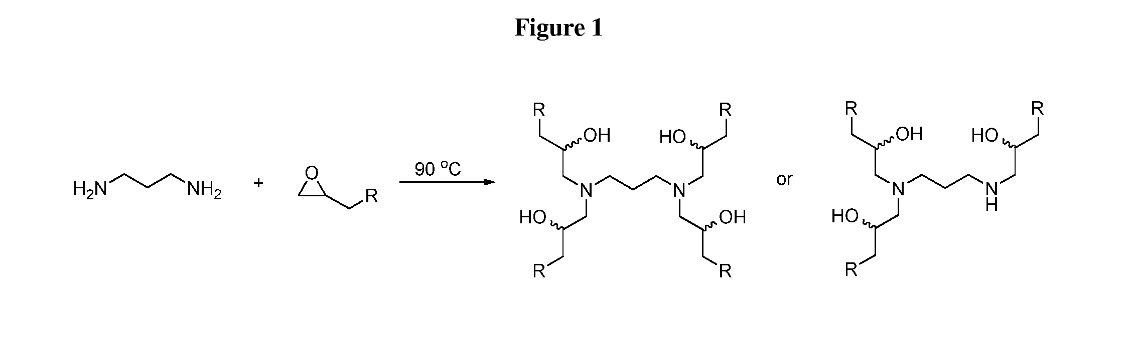 Aminoalcohol lipidoids and uses thereof