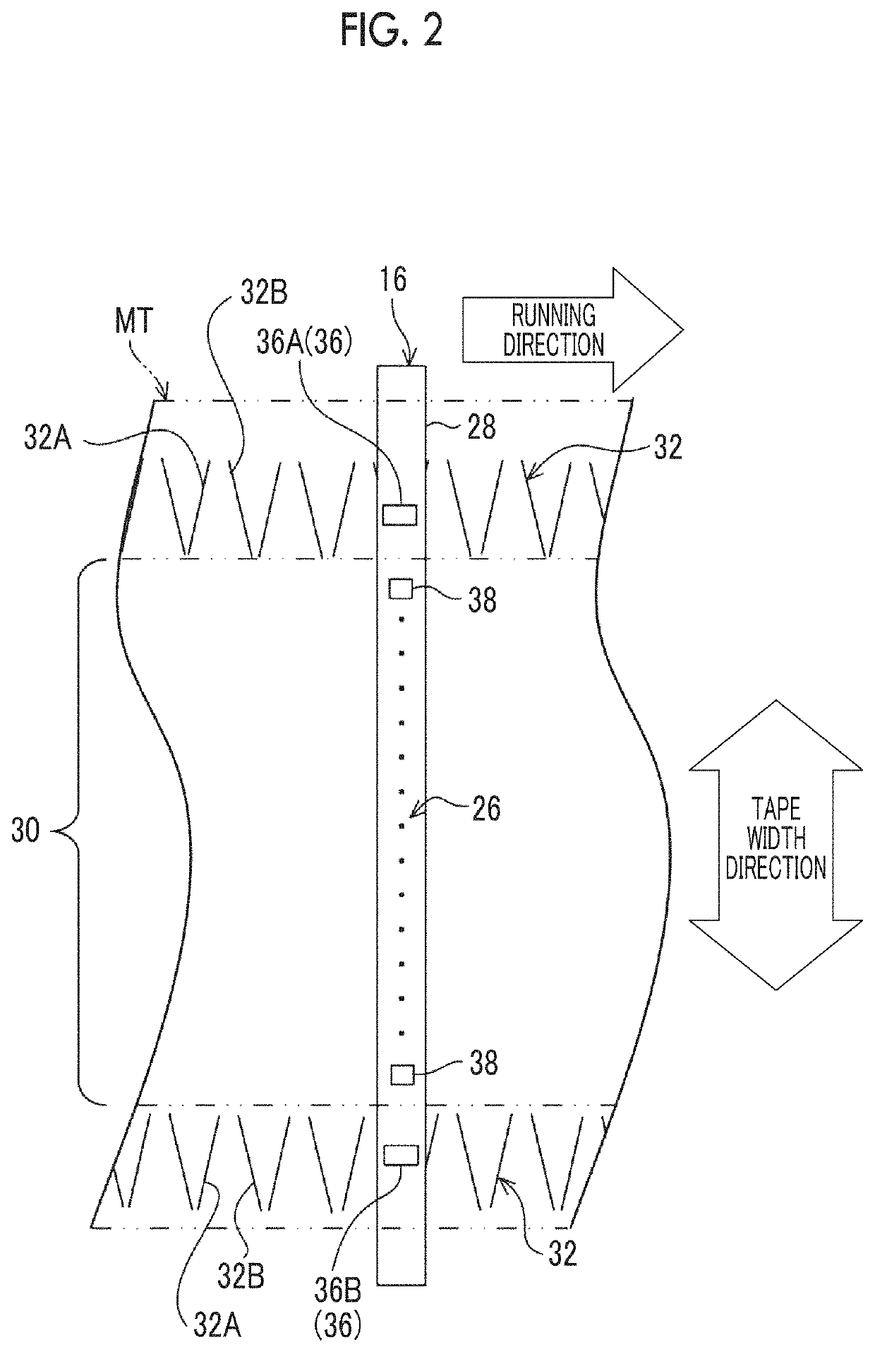 Magnetic tape apparatus