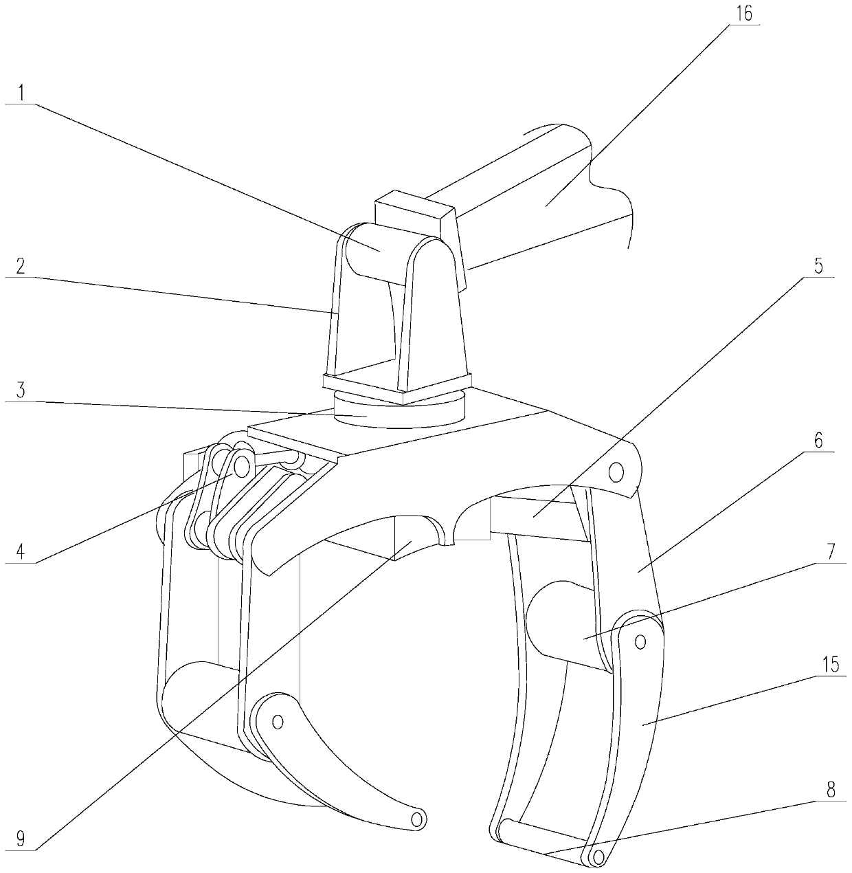 Multi-functional manipulator